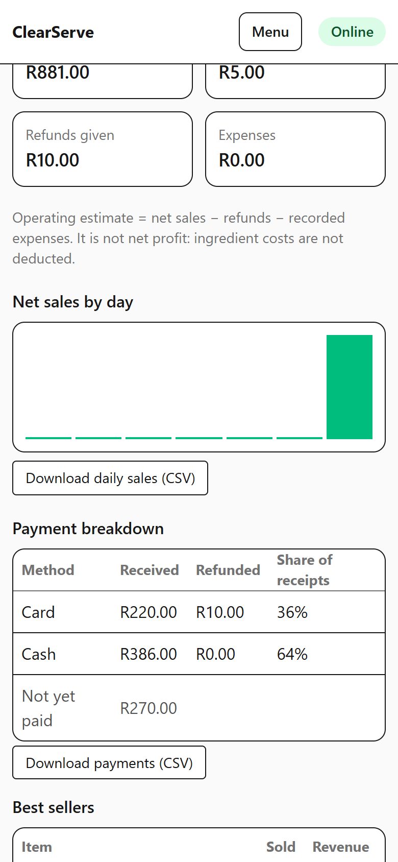 The owner dashboard showing sales and payments